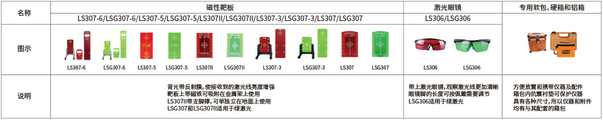 1591923697122911.jpg 靶板參數(shù)對比.jpg