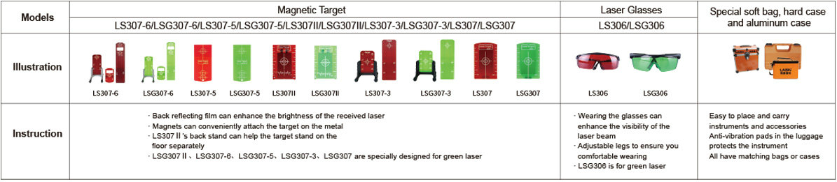 1593400621327730.jpg 靶板參數對比-英文.jpg