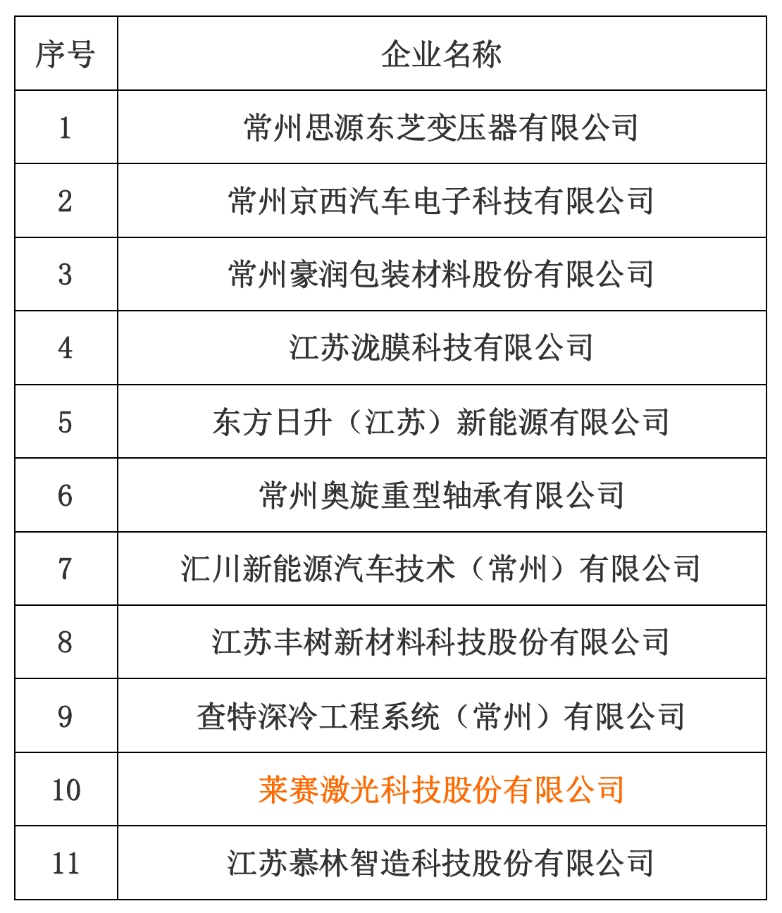 截屏2025-01-13 16.35.07.png