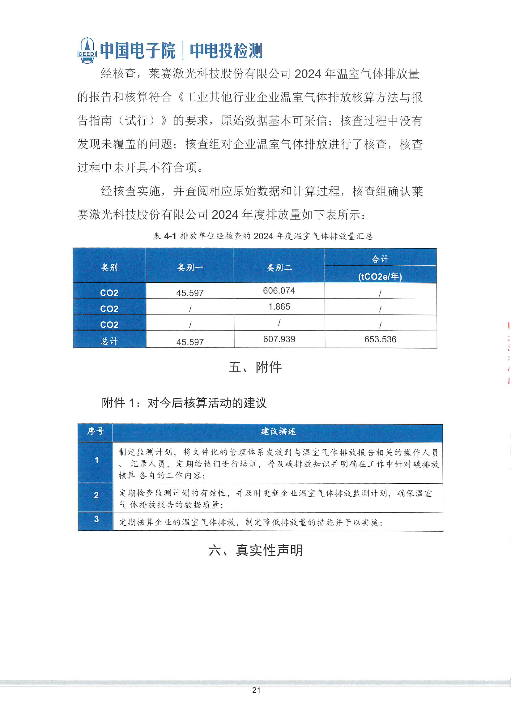 萊賽激光科技股份有限公司-溫室氣體核查報告(2)_頁面_22.jpg