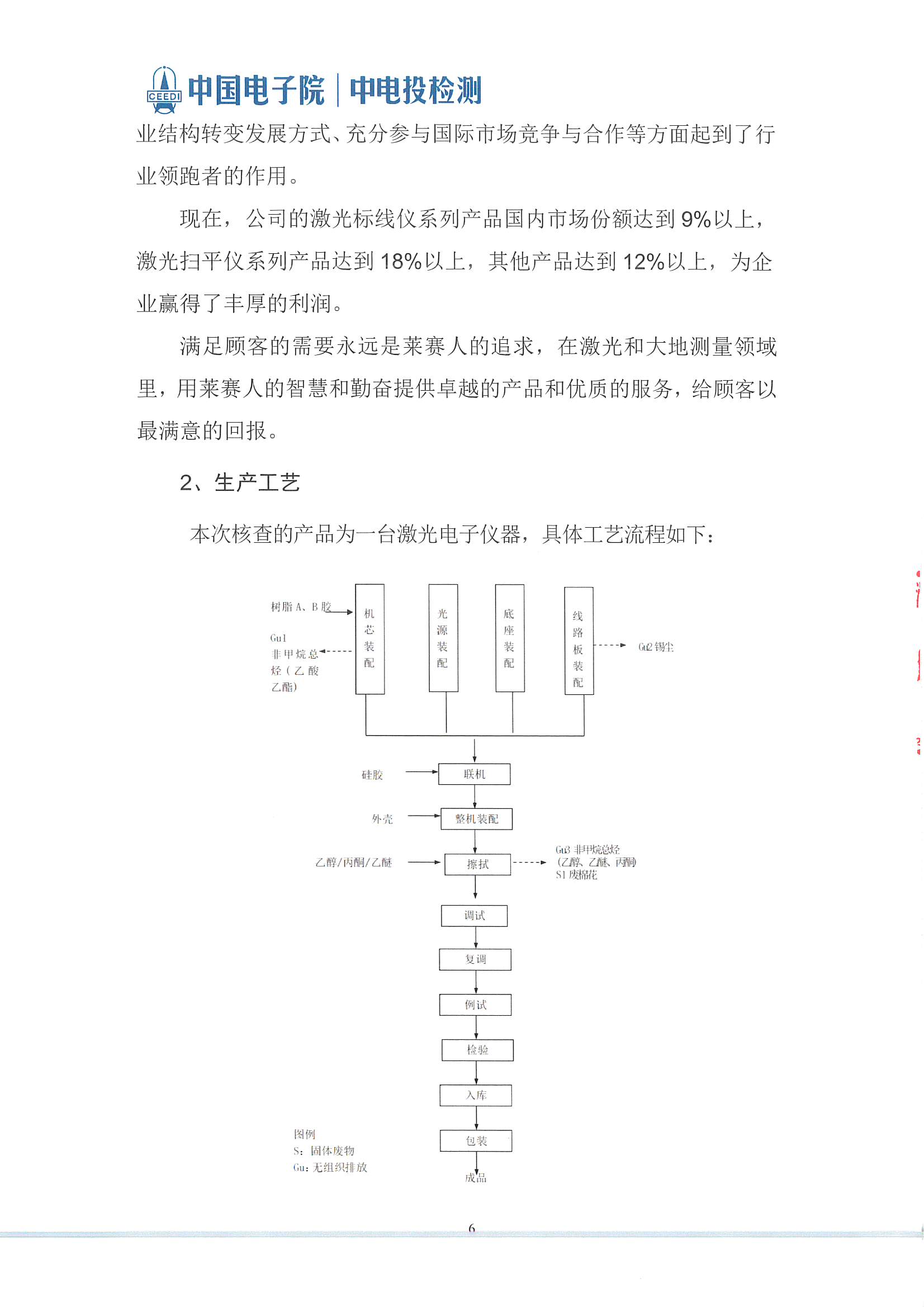 萊賽激光科技股份有限公司-碳足跡報告(2)_頁面_07.jpg