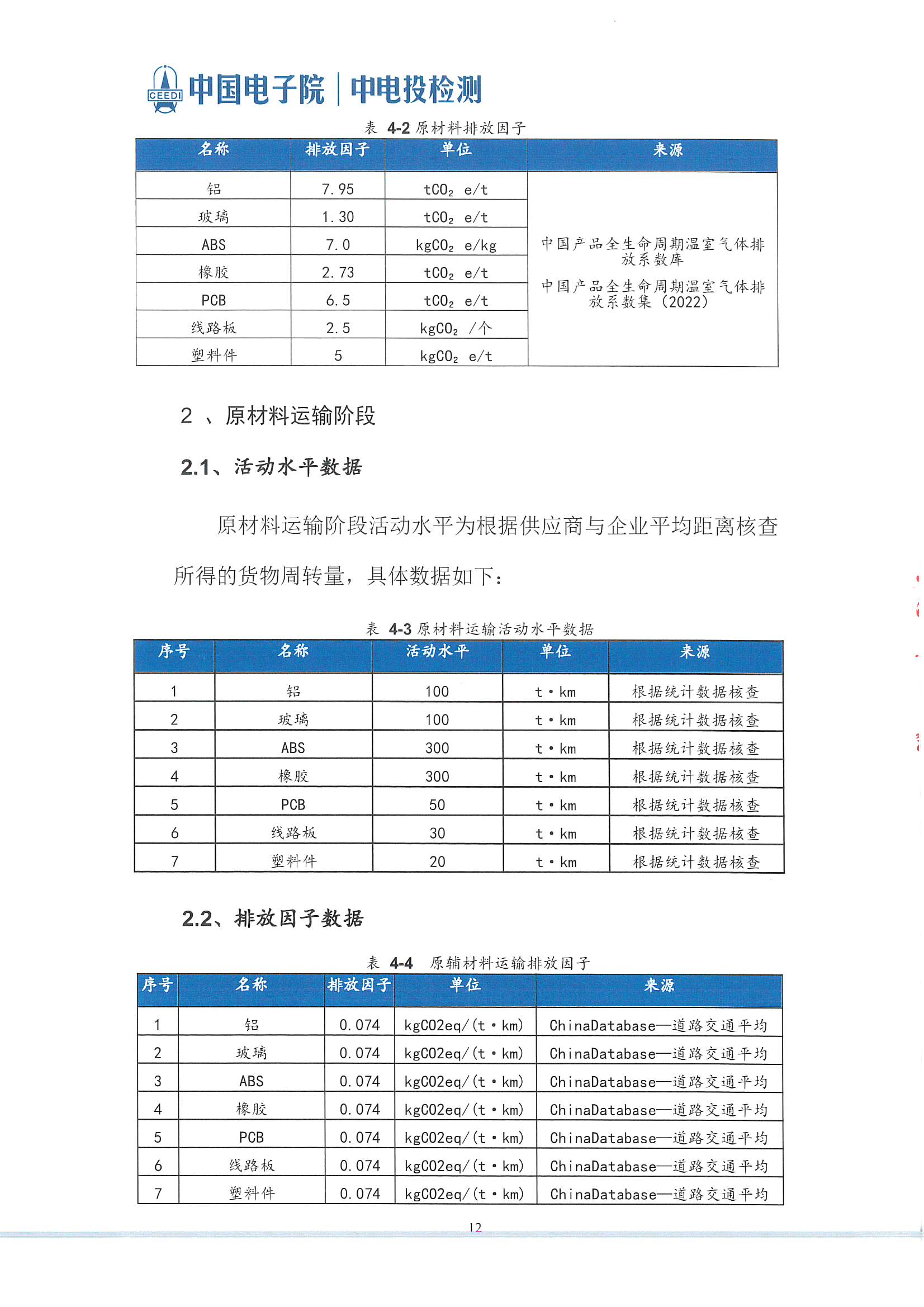 萊賽激光科技股份有限公司-碳足跡報告(2)_頁面_13.jpg