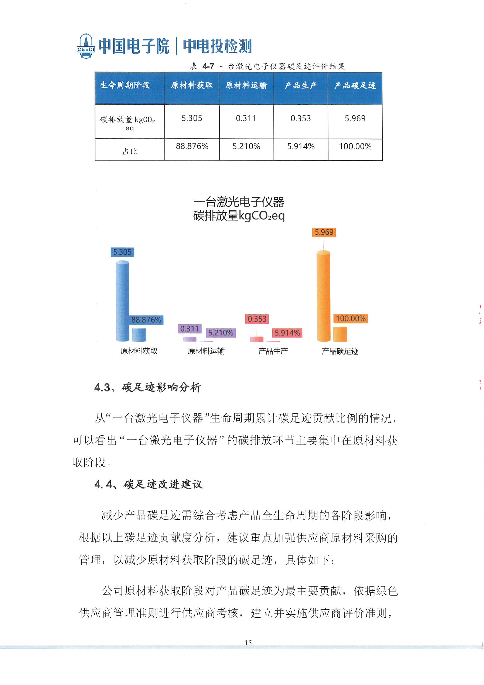 萊賽激光科技股份有限公司-碳足跡報告(2)_頁面_16.jpg